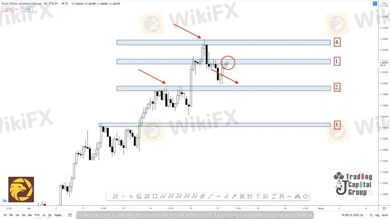 4.22EURUSD.jpeg 4.22EURUSD.jpeg