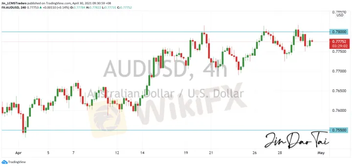 <b>USD/JPY image.png