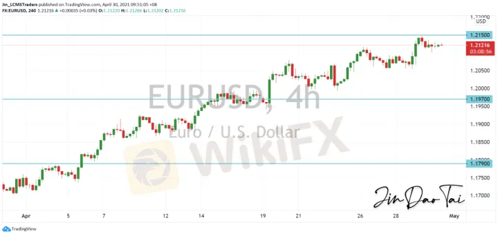 <b>GBP/USD image.png