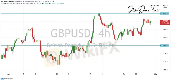 <b>USD/CAD image.png