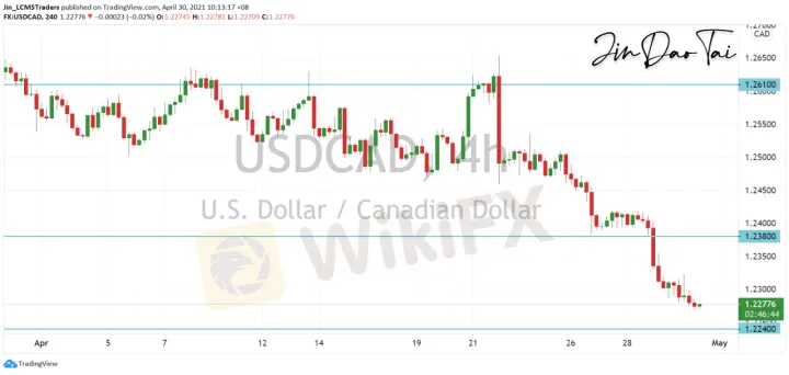 <b>GBP/JPY image.png
