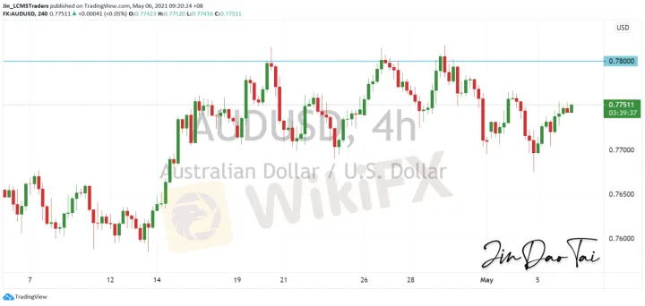 <b>USD/JPY image.png