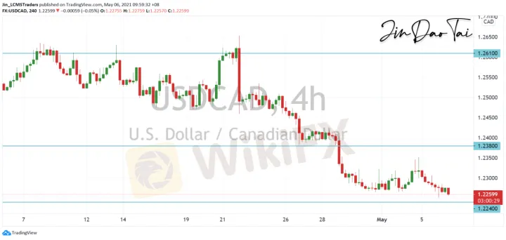 <b>GBP/JPY image.png
