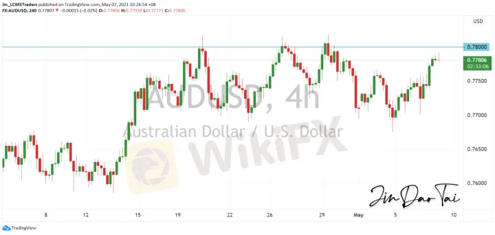 <b>USD/JPY image.png