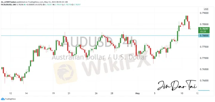 <b>USD/JPY image.png