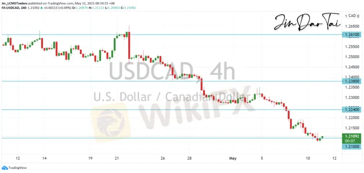 <b>GBP/JPY image.png