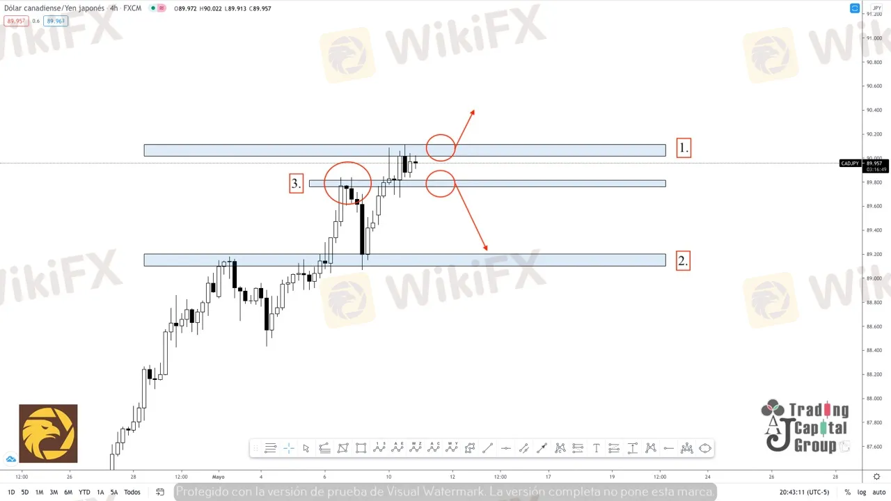 5.11CADJPY.jpeg 5.11CADJPY.jpeg