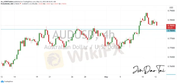 <b>USD/JPY image.png