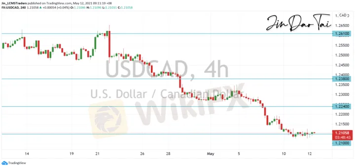 <b>GBP/JPY image.png