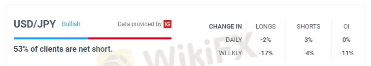 gg.PNG gg.PNG