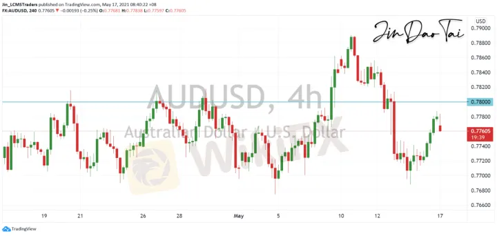 <b>USD/JPY image.png