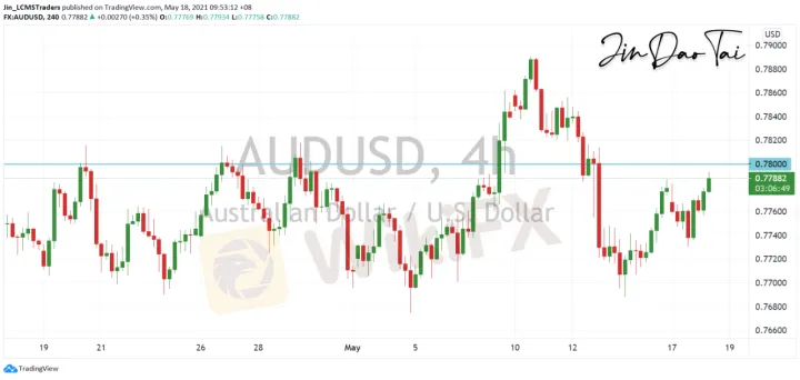 <b>USD/JPY image.png