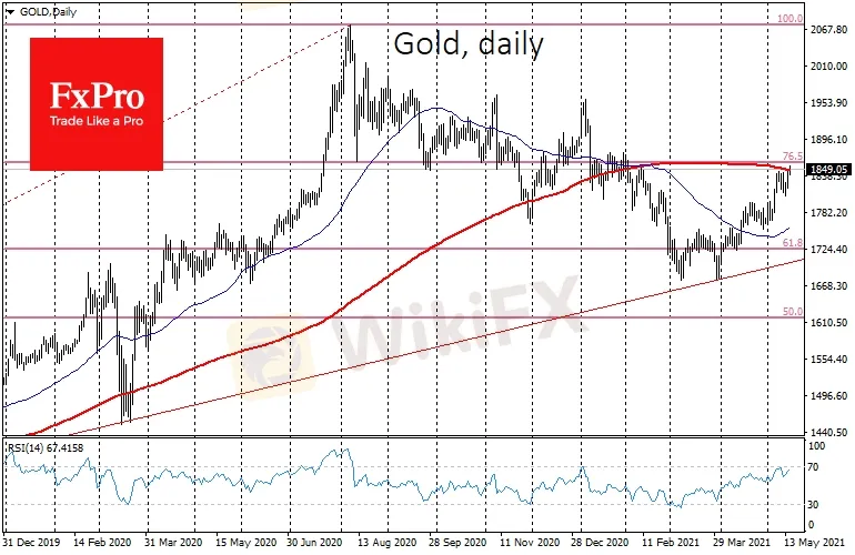 Gold Gold