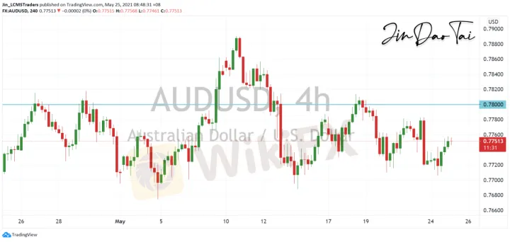 <b>USD/JPY image.png