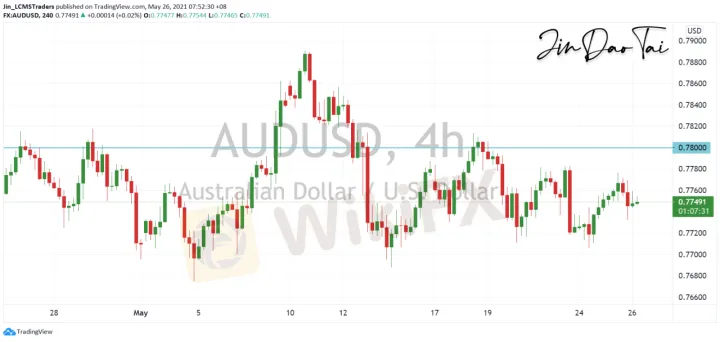 <b>USD/JPY image.png