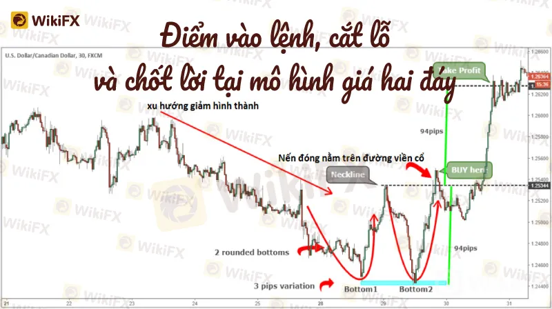 Phan-Tich-Ky-Thuat--Jun-03-3.jpg Phan-Tich-Ky-Thuat--Jun-03-3.jpg