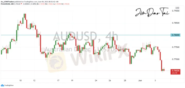 <b>USD/JPY image.png