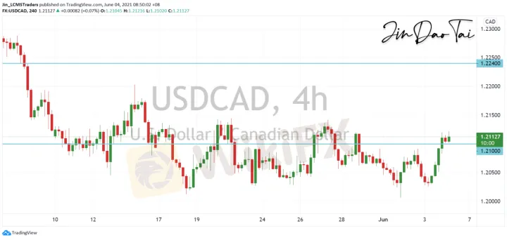 <b>GBP/JPY image.png