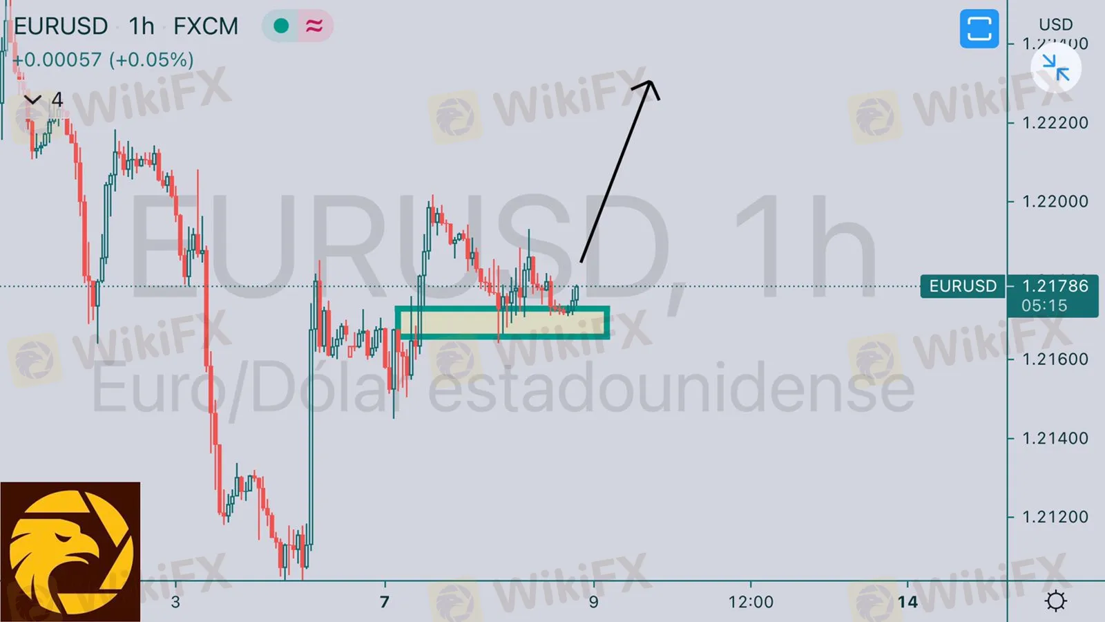 6.9EURUSD.jpeg 6.9EURUSD.jpeg