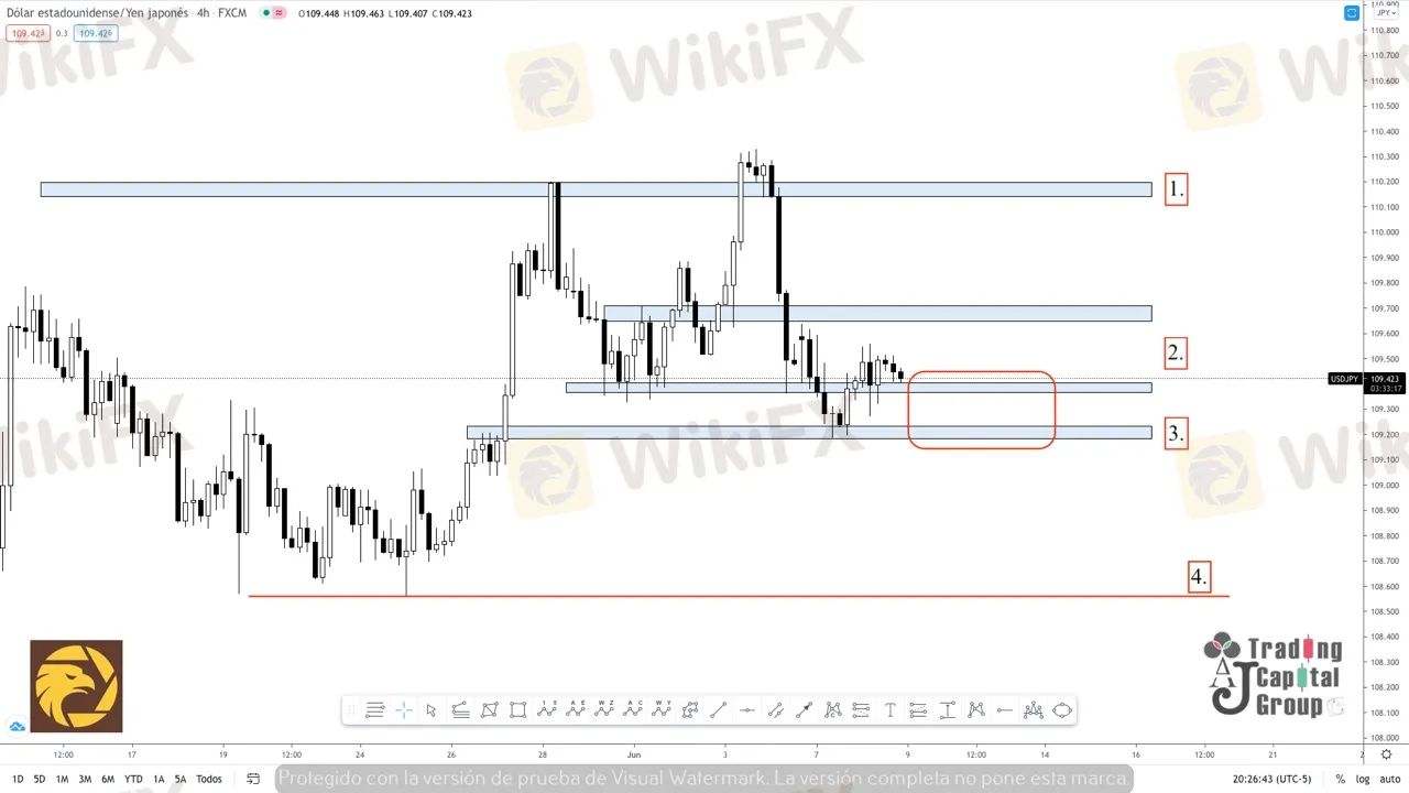 6.9USDJPY.jpeg 6.9USDJPY.jpeg