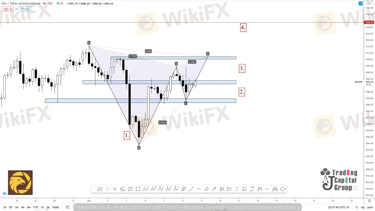 6.9XAUUSD.jpeg 6.9XAUUSD.jpeg