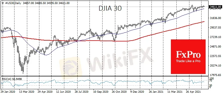 Dow Dow