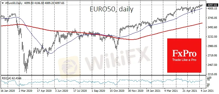 Euro Euro