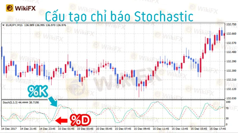 Phan-Tich-Ky-Thuat--Jun-10-2.jpg Phan-Tich-Ky-Thuat--Jun-10-2.jpg