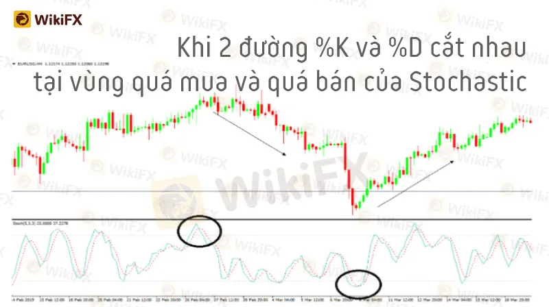 Phan-Tich-Ky-Thuat--Jun-10-5.jpg Phan-Tich-Ky-Thuat--Jun-10-5.jpg