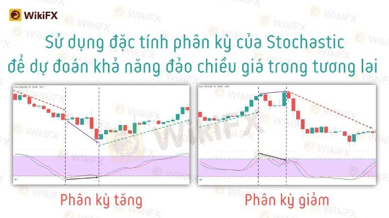 Phan-Tich-Ky-Thuat--Jun-10-6.jpg Phan-Tich-Ky-Thuat--Jun-10-6.jpg