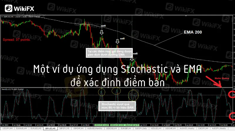 Phan-Tich-Ky-Thuat--Jun-10-7.jpg Phan-Tich-Ky-Thuat--Jun-10-7.jpg