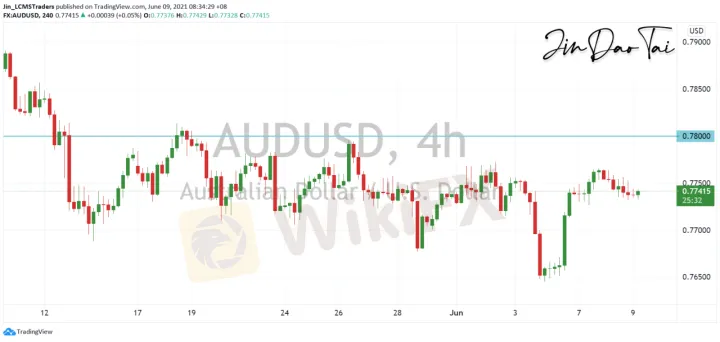 <b>USD/JPY image.png