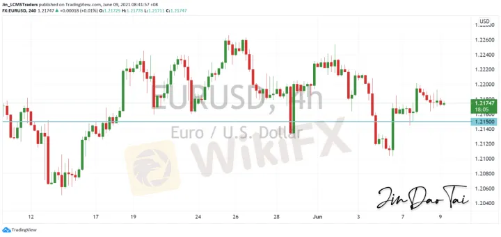 <b>GBP/USD image.png