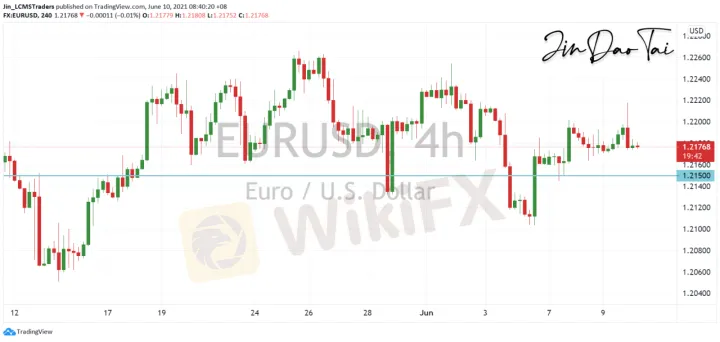<b>GBP/USD image.png