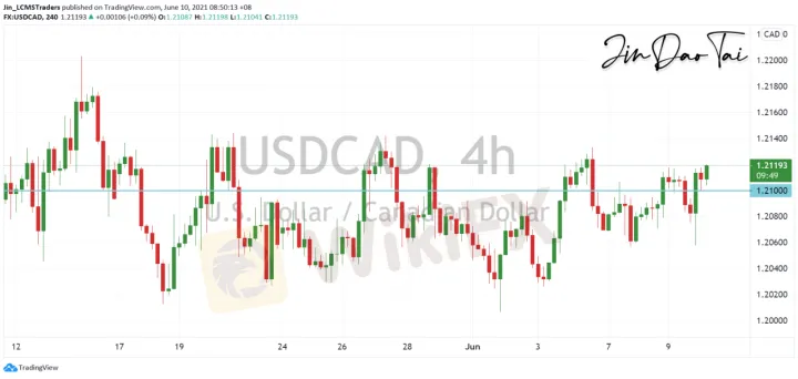 <b>GBP/JPY image.png