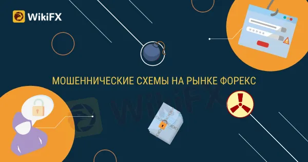 forex forex