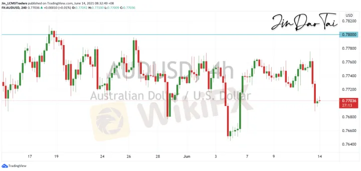 <b>USD/JPY image.png