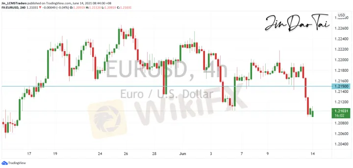 <b>GBP/USD image.png