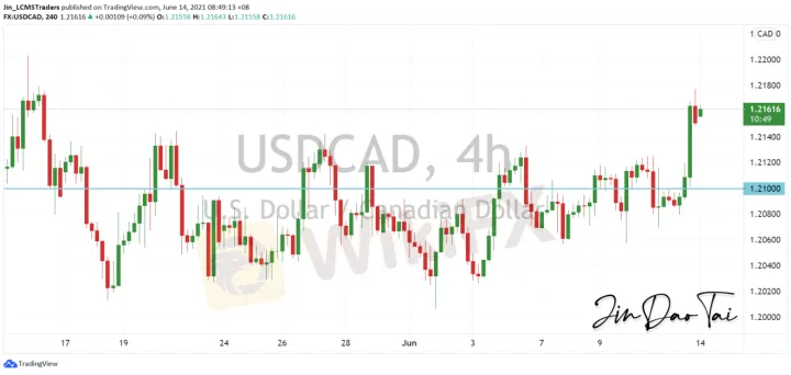 <b>GBP/JPY image.png