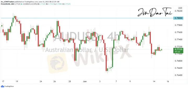 <b>USD/JPY image.png