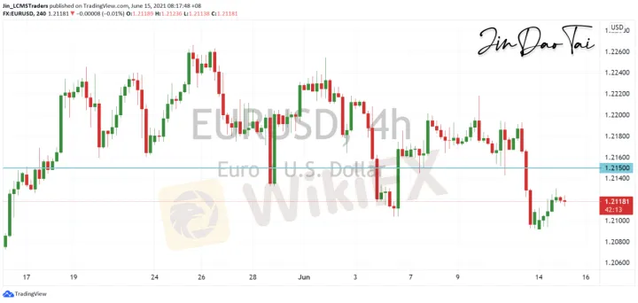 <b>GBP/USD image.png