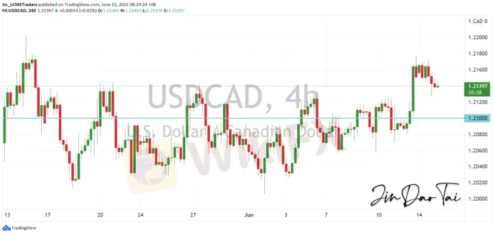<b>GBP/JPY image.png