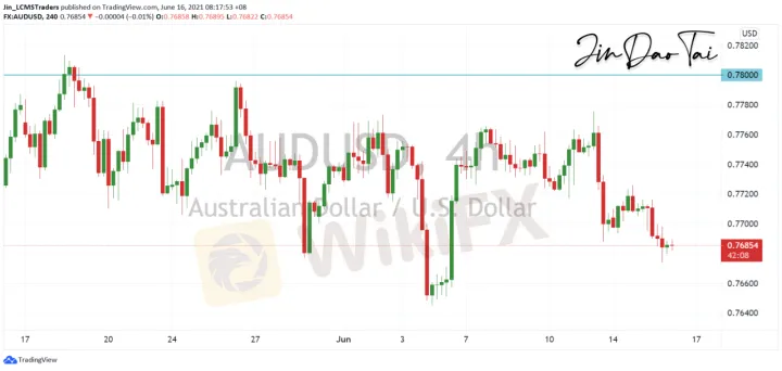 <b>USD/JPY image.png