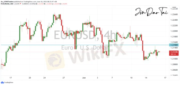 <b>GBP/USD image.png