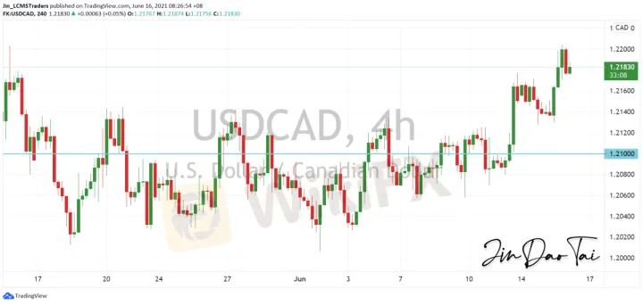 <b>GBP/JPY image.png