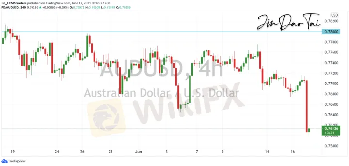 <b>USD/JPY image.png