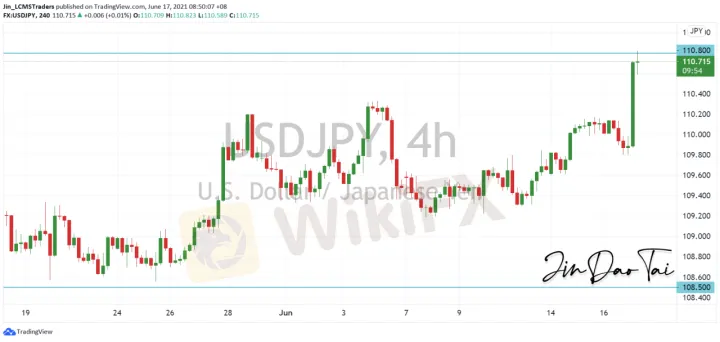 <b>GBP/USD image.png