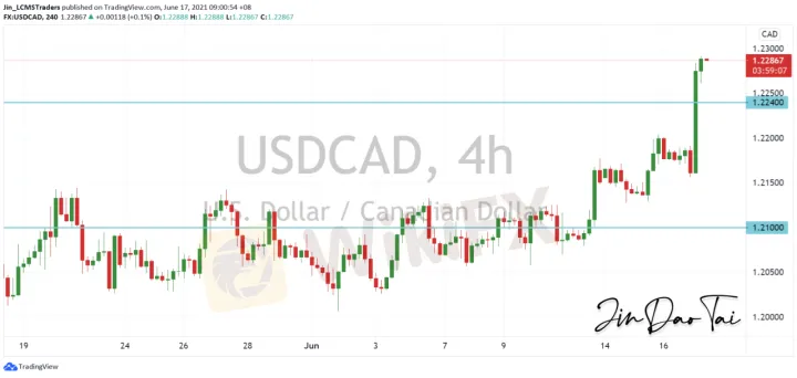 <b>GBP/JPY image.png