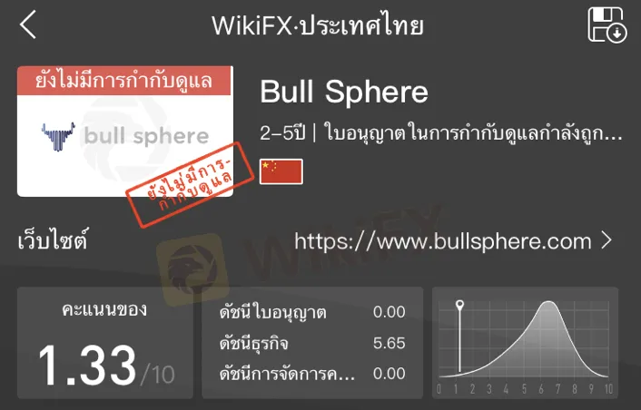 Screen Screen