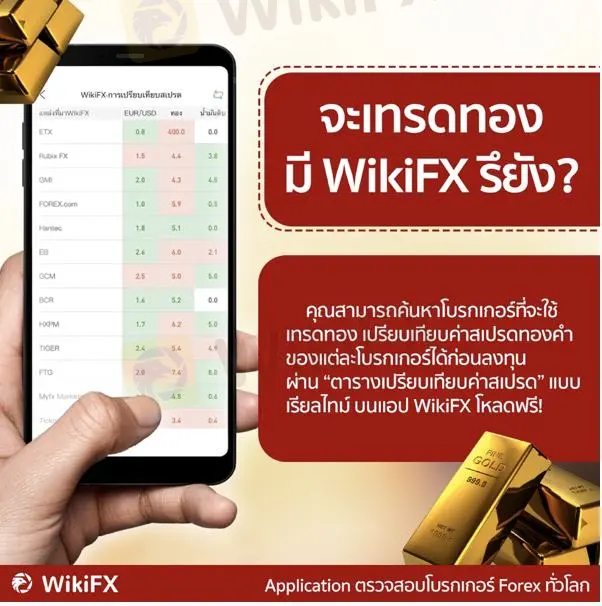 Screen Screen